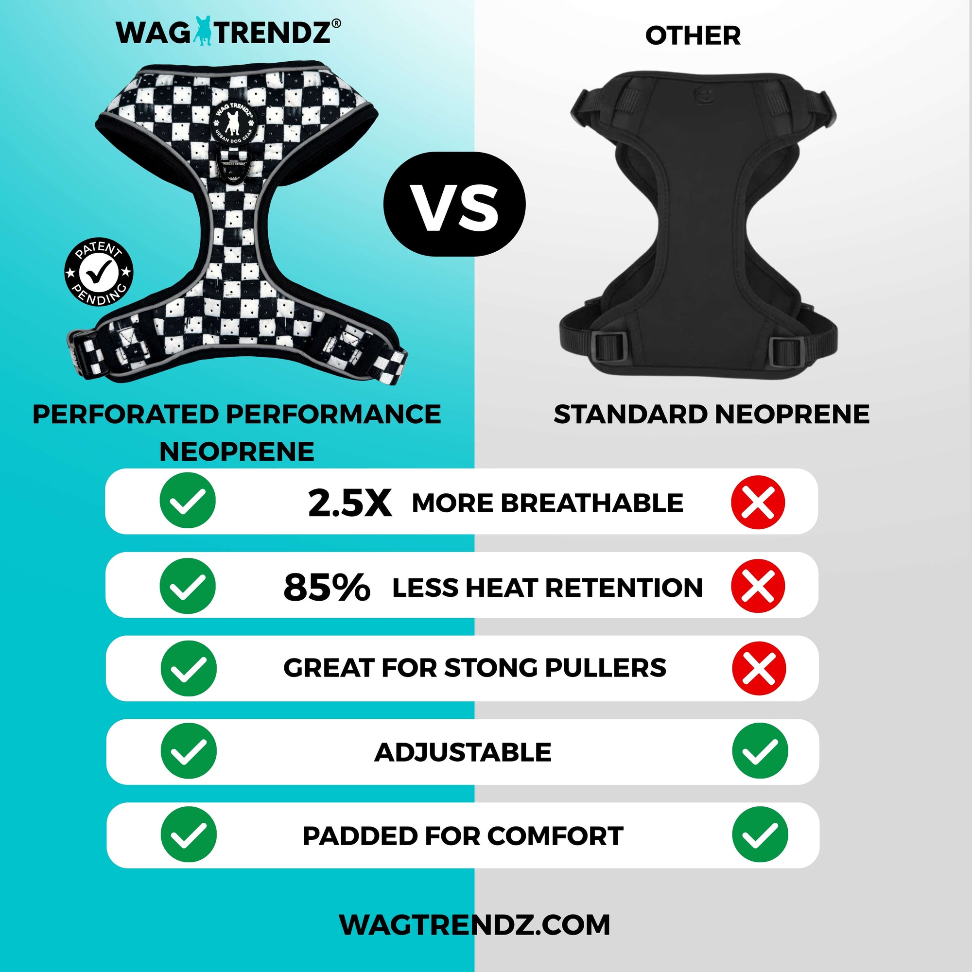Cooling dog harness comparison infographic highlighting airflow, comfort, and adjustability compared to other harnesses on market