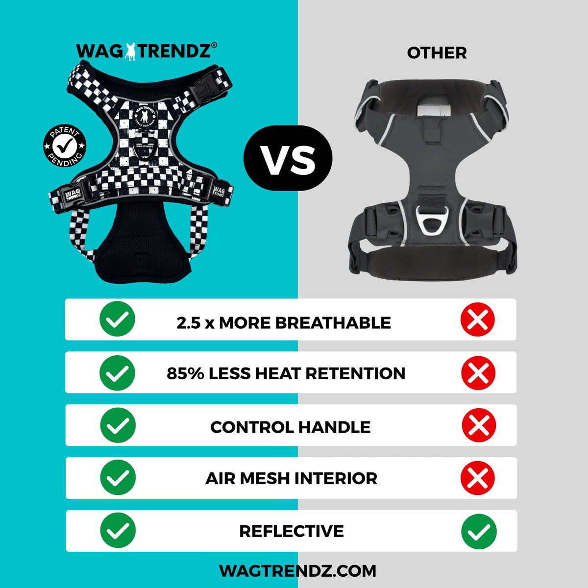 Cooling Dog Harness With Handle | NeoCool™ Grid &amp; Grit