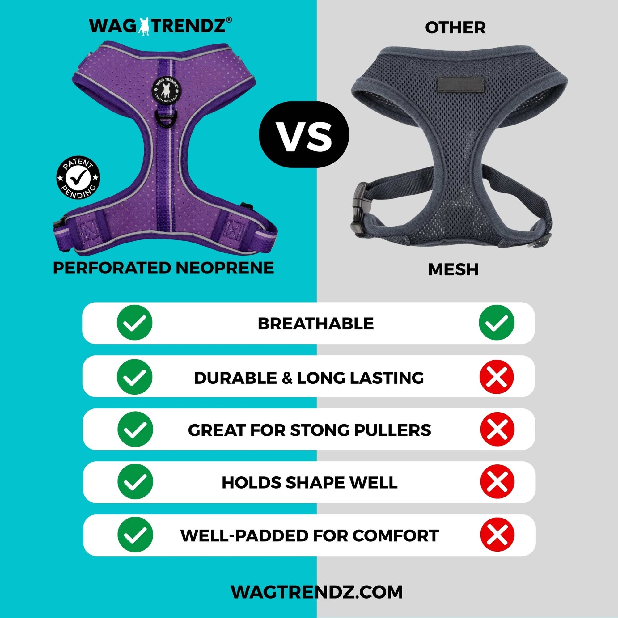 NeoCool Sport Dog Harness in Purple - Comparison chart of WagTrendz perforated neoprene dog harness vs. mesh harness on a teal and gray background.