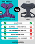 NeoCool Sport Dog Harness in Purple - Comparison chart of WagTrendz perforated neoprene dog harness vs. mesh harness on a teal and gray background.