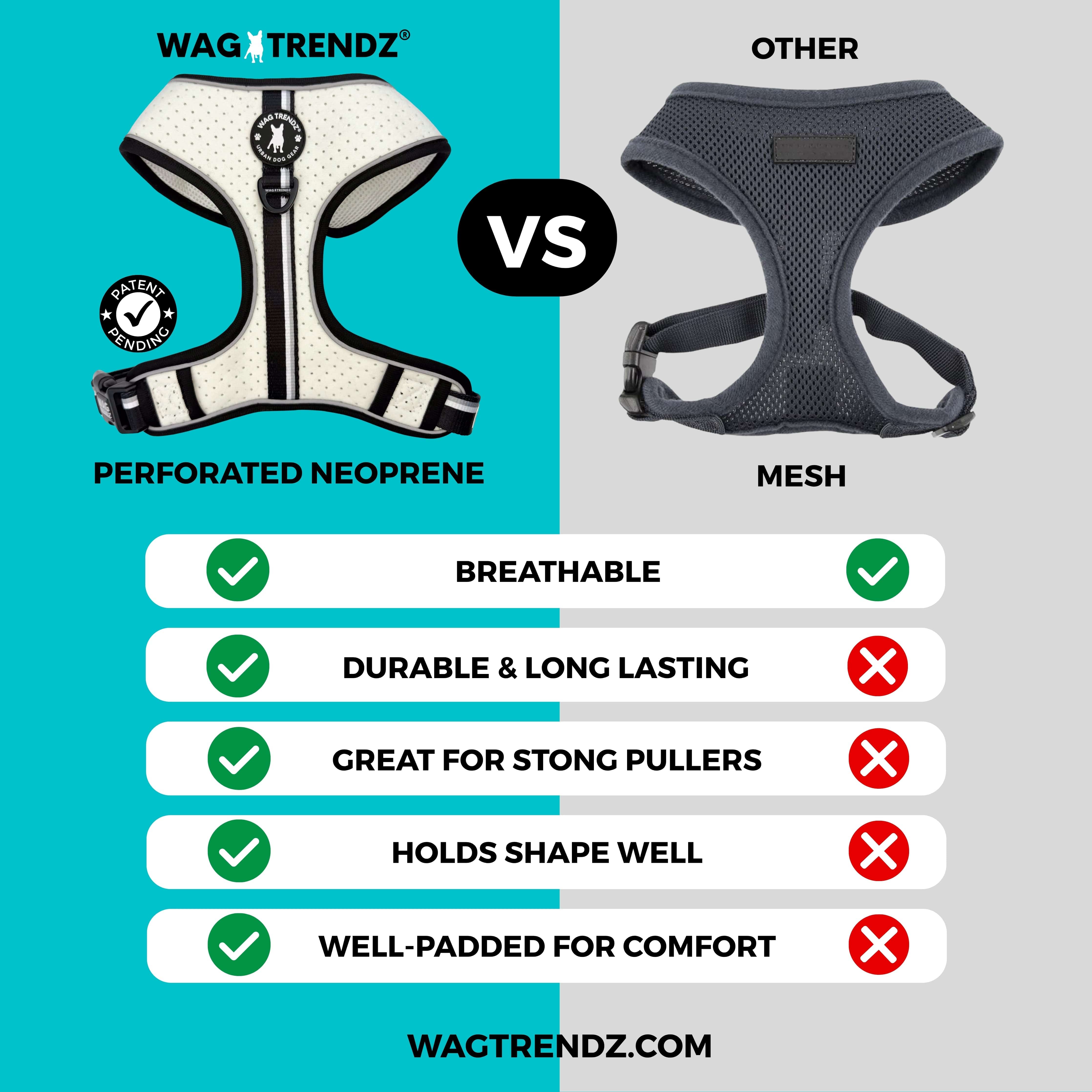 NeoCool™ Sport Dog Harness – Breathable, No-Pull, Patent Pending