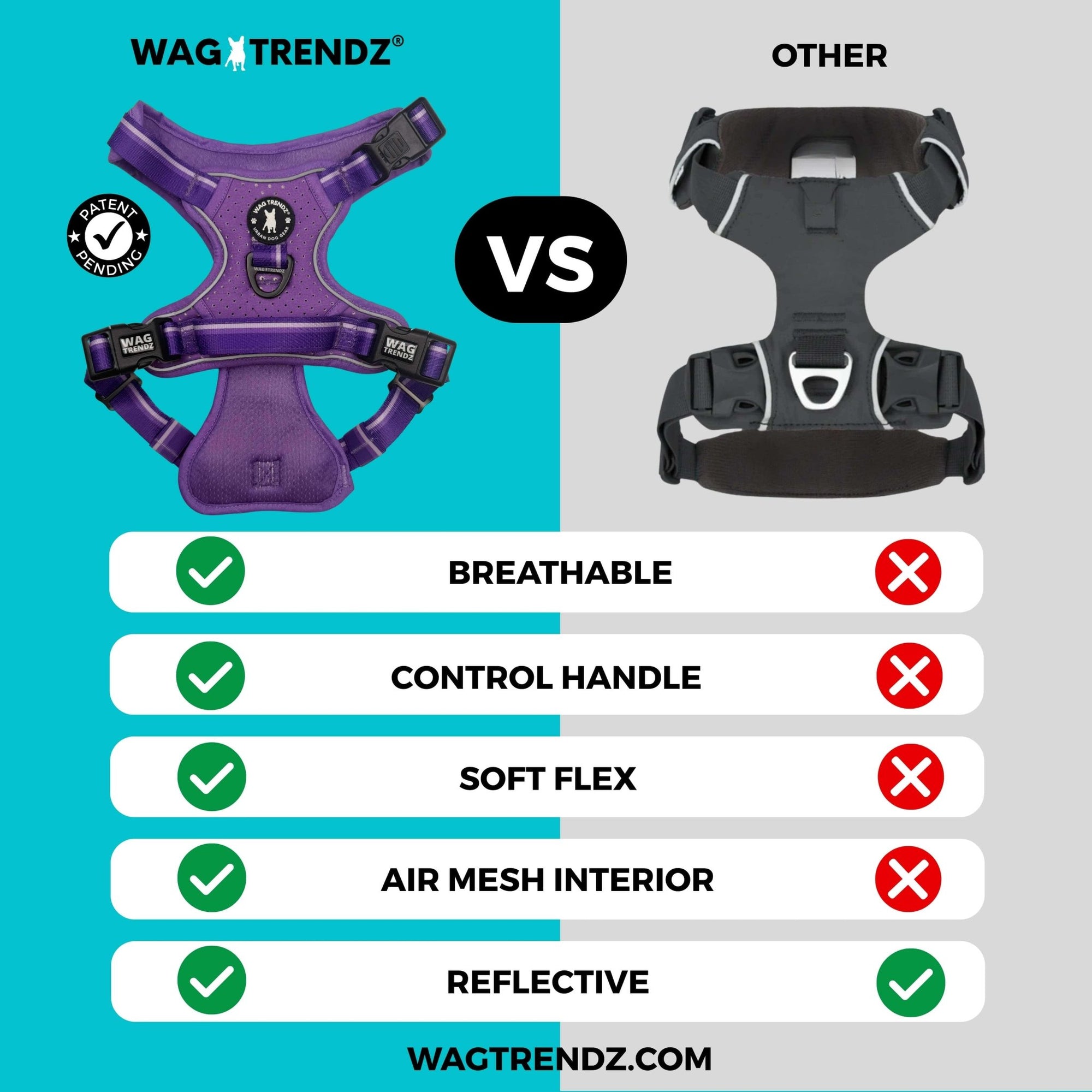 NeoCool™ Sport Dog Harness with Handle in purple with comparison chart of Wag Trendz NeoCool™ Harness w/ Handle vs. other harnesses with features listed.